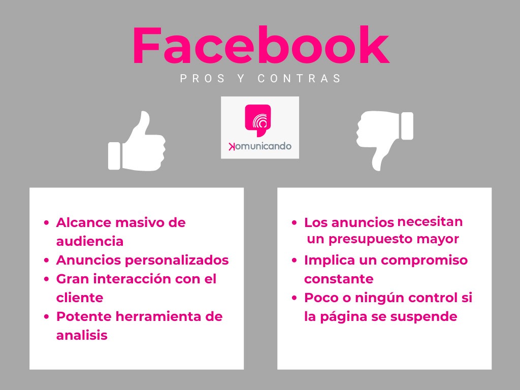 Ventajas y desventajas de Facebook Ventajas y desventajas de Facebook