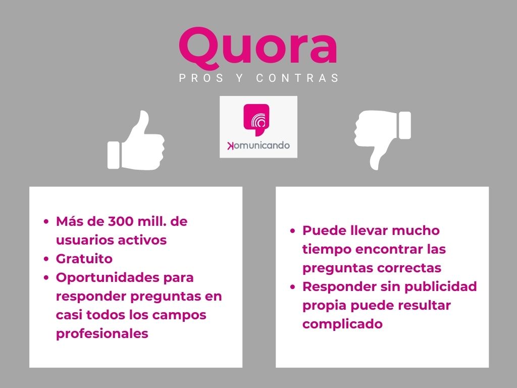 Ventajas y desventajas de Quora Ventajas y desventajas de Quora
